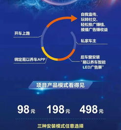 CPA日付广告联盟，解锁高效广告收益的关键策略