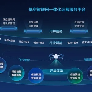 揭秘114联盟，互联网时代的商业联盟新生态