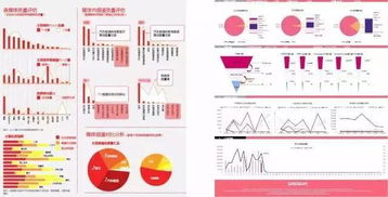 深度剖析广告联盟评测网，如何精准选择，提升广告投放效果