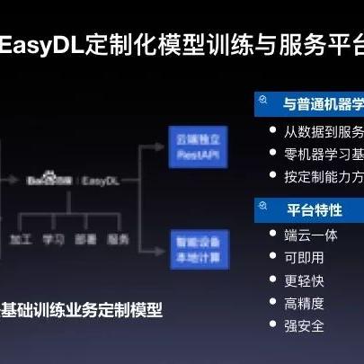 揭秘百度点击背后的奥秘，从算法优化到用户体验提升