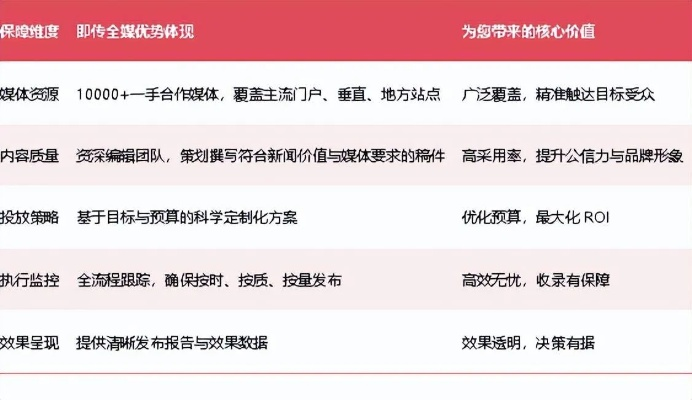 广告联盟评测网，揭秘行业内幕，助你精准选择广告平台