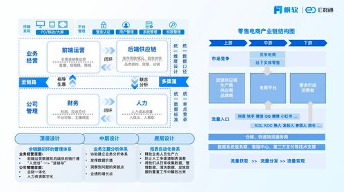 构建高效广告联盟系统，策略、工具与实战案例解析