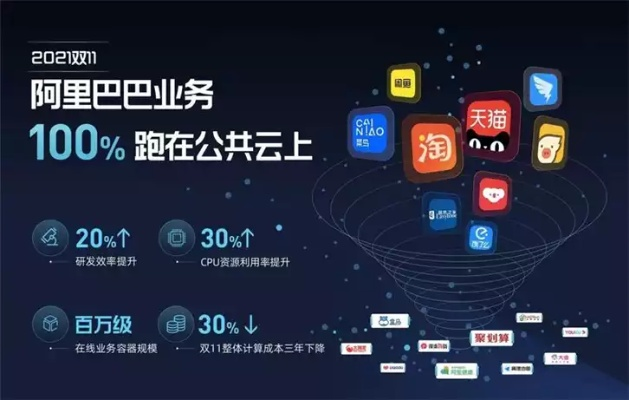 阿里联盟，重塑电商生态，引领数字商业新纪元