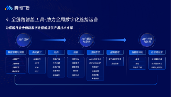 双倍广告联盟，解锁数字营销新纪元，重塑品牌增长策略