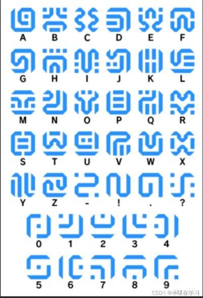 特殊符号图案，解锁数字时代的创意密码