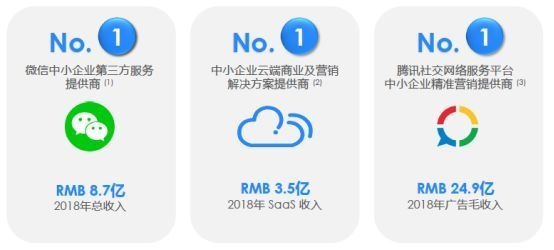 微信联盟，重塑社交生态，引领数字营销新风尚