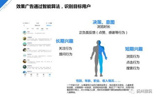 999广告联盟，打造高效广告推广，引领数字营销新潮流