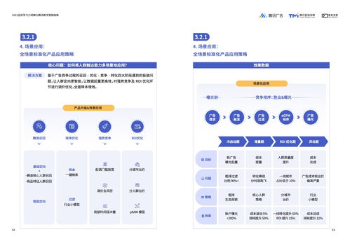 深度剖析广告联盟评测网，如何精准选择高效广告平台