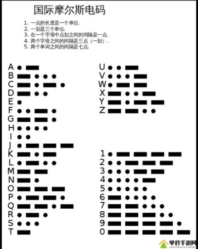 特殊符号，解锁数字与文字的神秘密码