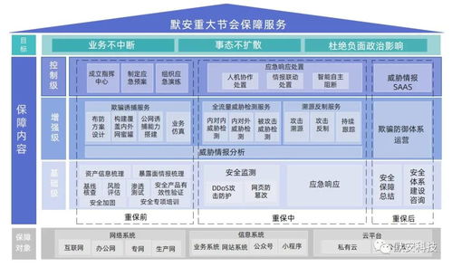 联盟评测，多维度解析游戏联盟策略与实战效果