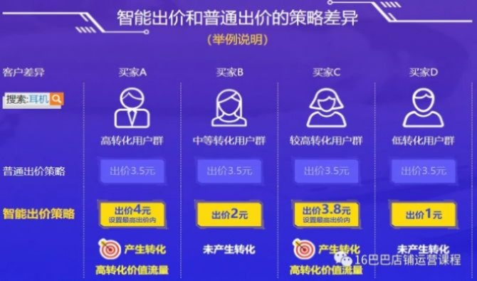 999广告联盟，打造高效广告投放，引领数字营销新风尚