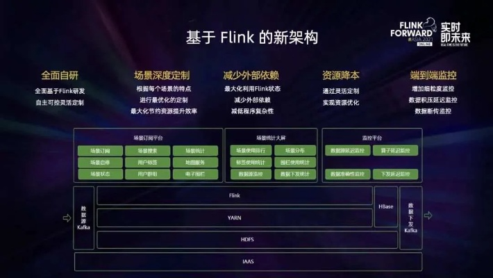 探索LinkBucks，从概念到实践的全方位解析