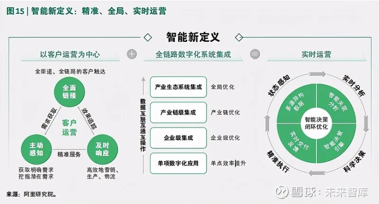 亿点联盟，重塑数字营销生态，共绘智能未来蓝图