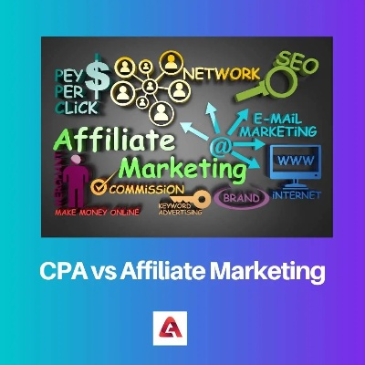 CPA联盟，解锁数字营销新纪元的高效策略