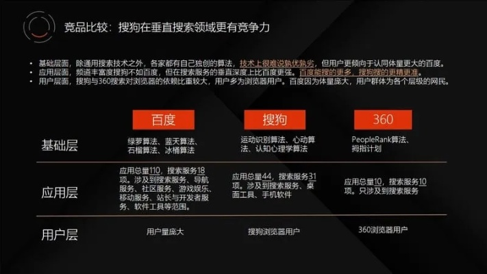 搜狗联盟，重塑互联网广告生态的先锋力量