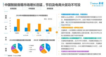 诚信为本，百度领航，构建网络诚信新生态