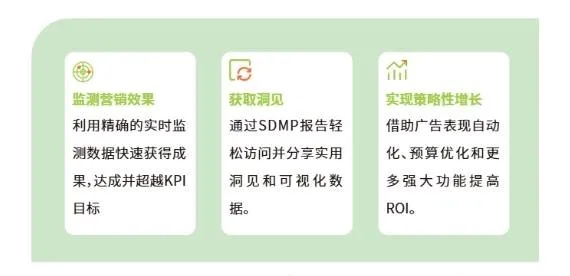 搜宝广告联盟，开启智能营销新纪元，助力企业精准触达目标用户