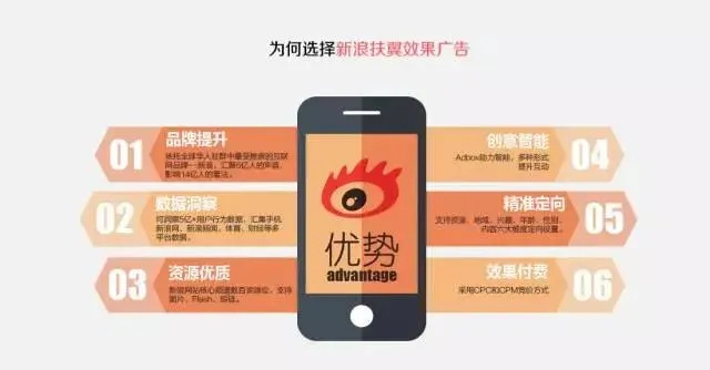 深度剖析广告联盟评测网，揭秘高效广告推广的幕后英雄
