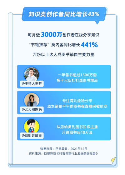 当当网联盟，解锁图书电商的共赢之道