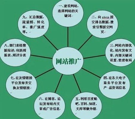 站长广告网，精准营销，助力站长实现广告收益最大化