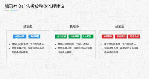 揭秘广告联盟行业，排名背后的真相与策略