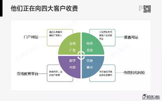 WAP联盟，重塑移动互联网生态，开启智能互联新纪元