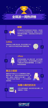 弹窗广告联盟，数字营销的新篇章与用户体验的挑战