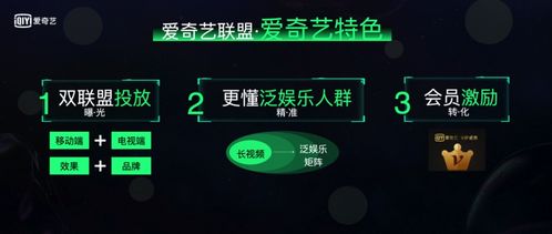 弹窗广告联盟，数字时代的营销双刃剑
