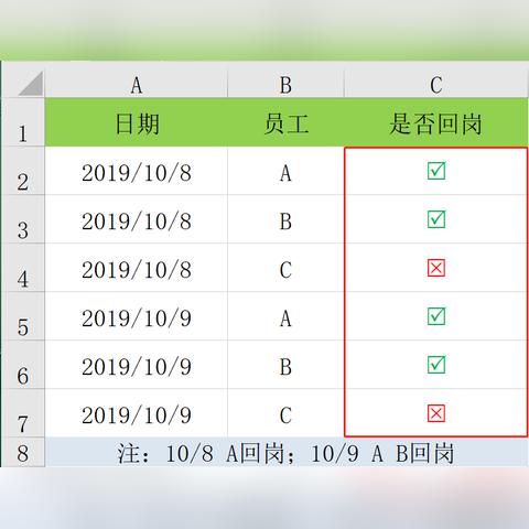 特殊字符大全，解锁数字、符号与文字的无限创意