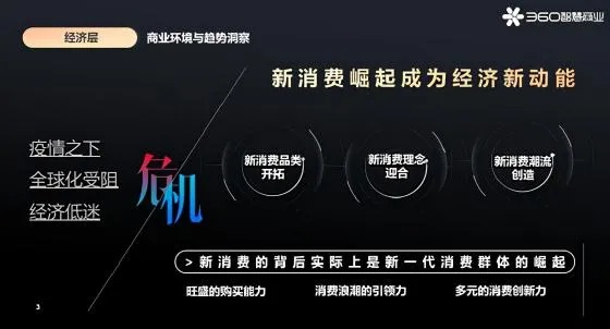 360广告联盟，重塑数字营销新生态的领航者