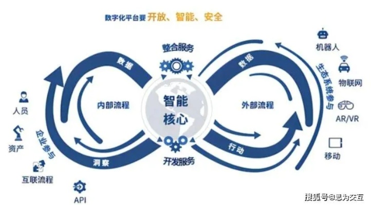 114联盟，重塑行业生态，引领数字化转型新篇章