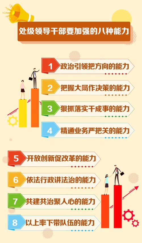自爱网，构建自我认知，拥抱内在力量