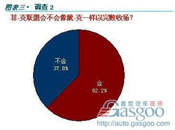 探索全球广告联盟，构建跨国营销新生态