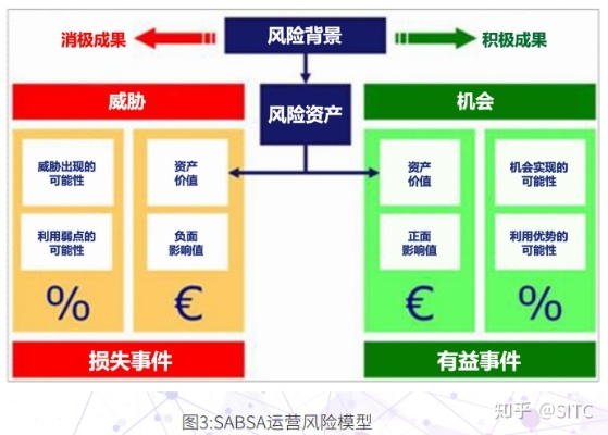 揭秘点击广告联盟，背后的运作机制与潜在风险