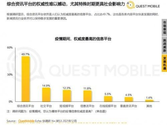 交友CPA联盟，探索社交与金融的跨界融合