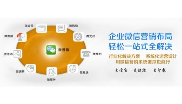 114广告联盟，打造高效广告投放，助力企业精准营销