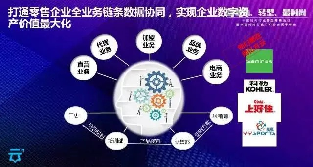 中易广告联盟系统，重塑数字营销新生态的革新力量