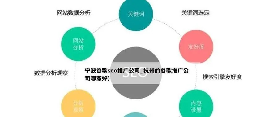 深度剖析广告联盟评测网，如何精准选择高效广告平台
