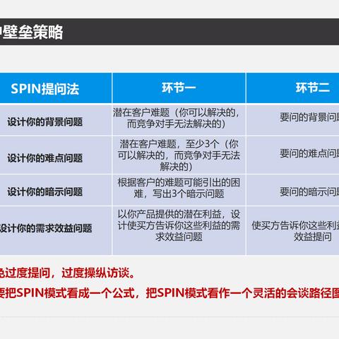 51营销，解锁数字时代品牌增长的新密码