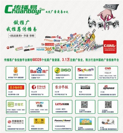 广告联盟大全，打造高效营销网络，实现商业增长新突破