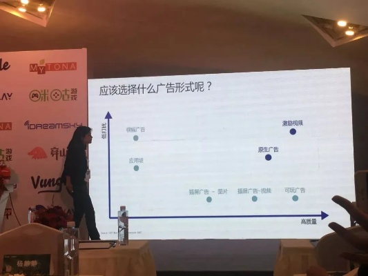揭秘cpm广告联盟，如何高效利用广告资源，实现精准营销与盈利最大化