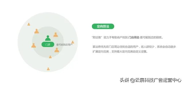 揭秘最好的广告联盟，如何打造高效广告策略，实现盈利最大化