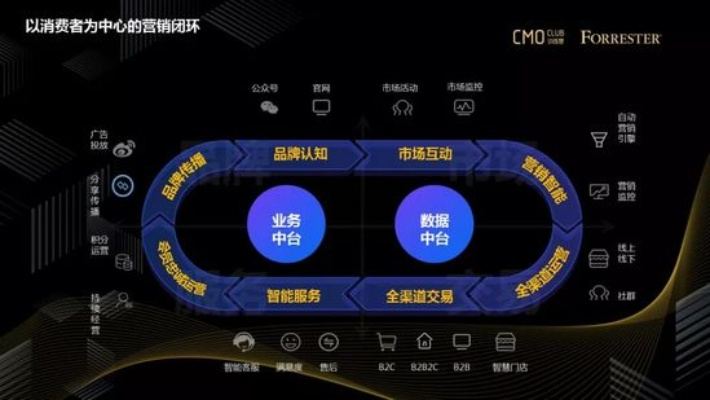 中聚广告联盟，重塑数字营销新生态的领航者