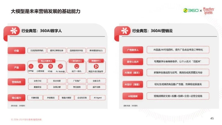AK流量交换联盟，重塑数字营销生态，共赢未来流量蓝海