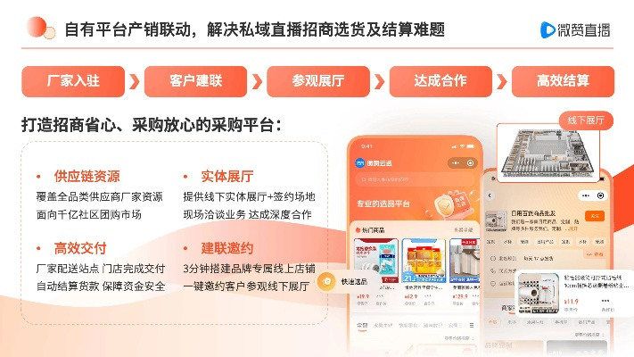 团长广告联盟，打造私域流量，实现商业变现新突破