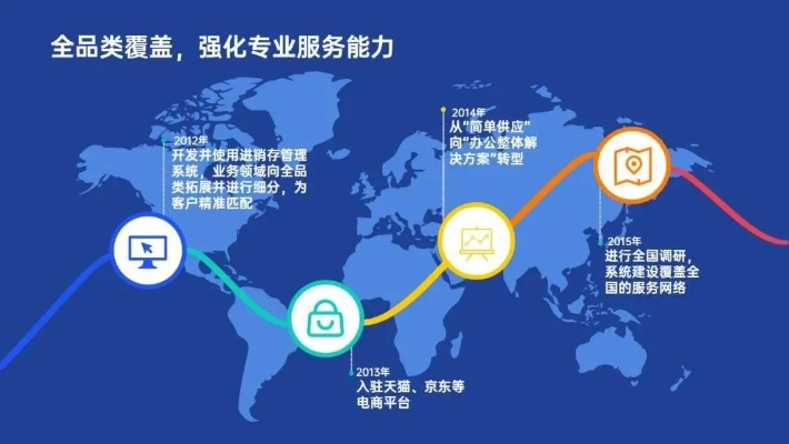 蜜趣CPS联盟，解锁数字营销新纪元，共赢未来商业版图