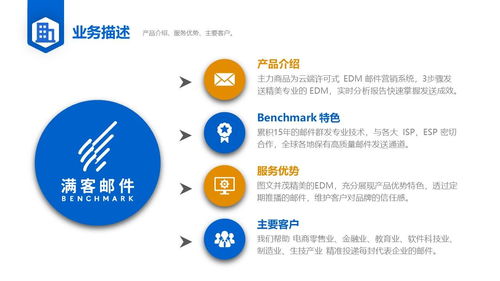 拓客广告联盟，打造精准营销，提升客户转化率