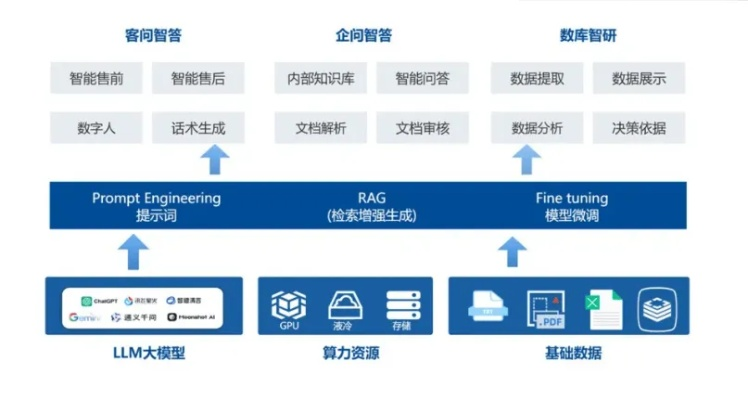 A8无线联盟，重塑未来通信的蓝图
