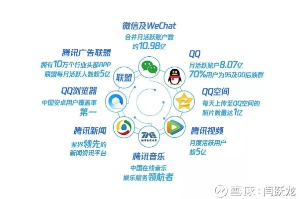 软告网网站联盟，重塑互联网广告生态的革新力量