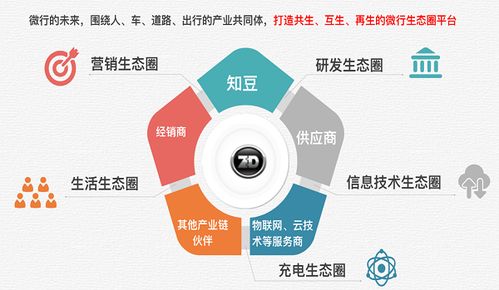搜狗联盟，重塑互联网广告生态的先锋力量